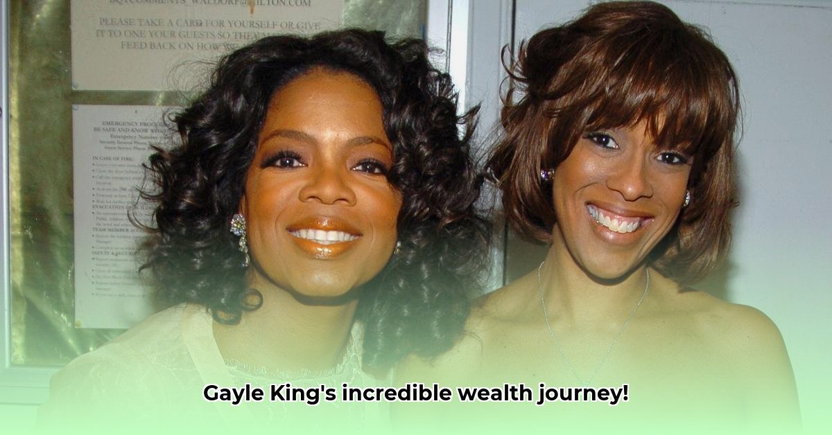 gayle-king-net-worth-forbes